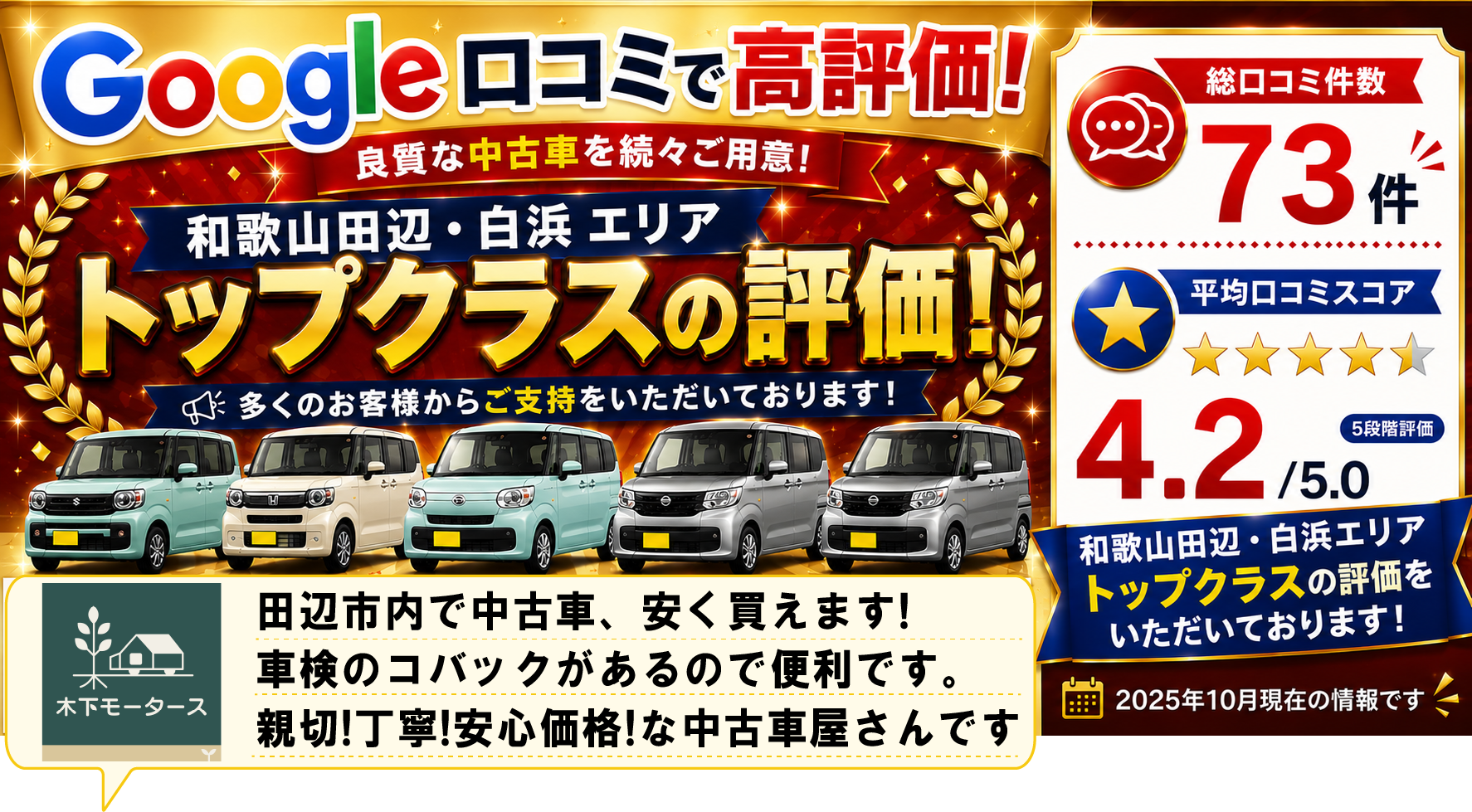 中古車販売専門店 木下モータース/Googleクチコミ 73件のレビュー/和歌山田辺・白浜エリアでトップクラスの評価/星4.2