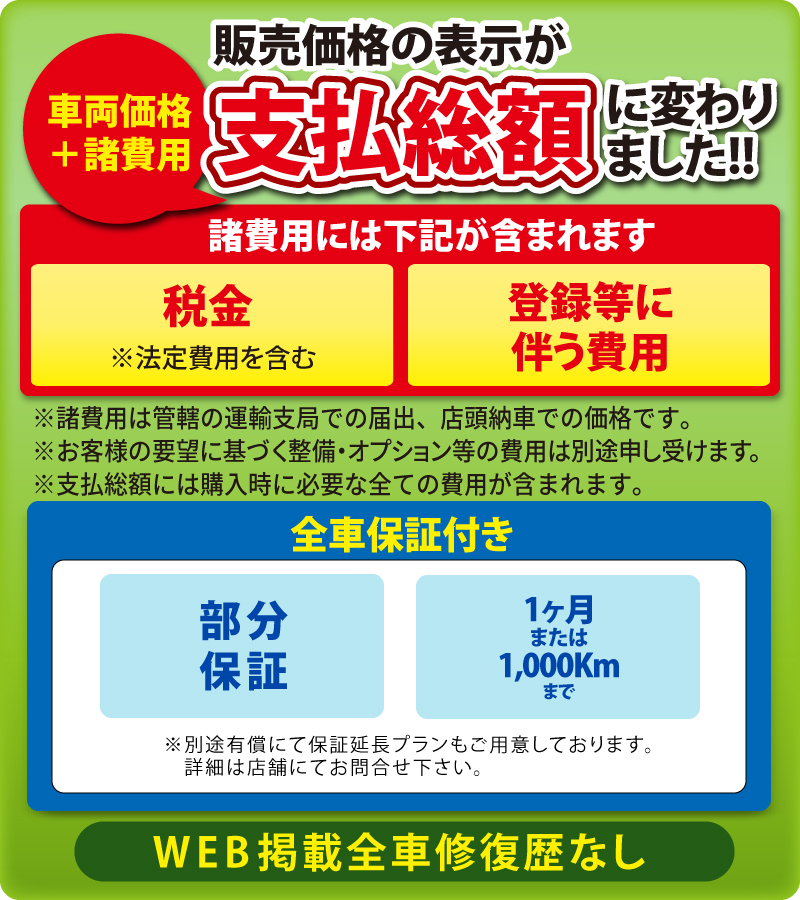 販売価格の表示が総額表示に変わりました